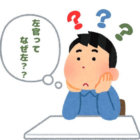 右官|左官の語源はなに？右官という職業もある？ 